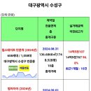 20240903 수성구 6억 이상 실거래가 이미지