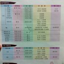 조종국민체육센터 이미지