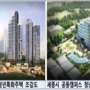 꽃마루부동산공인중개사사무소 이미지