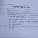 한국냉장(주) 이미지