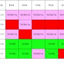 [[ 대전 ]] 야구레슨 / 1:1 개인레슨 / (국가대표 , 프로야구출신 코치진) 이미지