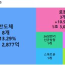 (주)덕양전자 이미지