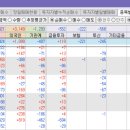 씨에스넷 이미지