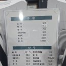 비엔나노래연습장 이미지