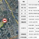 한신, 금호사이 이미지