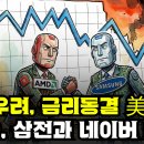 주식시황] 3/19 중동확전 우려, 금리동결, 뉴욕증시 하락 / 환율 , 유가 일제히 급등세 / AMD 리사 수, 삼성전자·네이버와 M 이미지