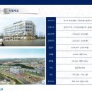 양지프라자 이미지