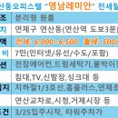 영남 레미안 (오피스텔) 이미지