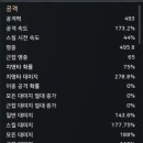 바나하임