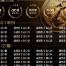 수학의힘세종소담캠퍼스학원
