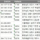 운봉농협주유소 이미지
