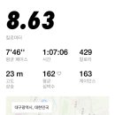 쟈니덤플링&구오 이미지