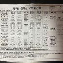 우수영오토바이 | 제주도 배편 정리 및 제주도 차량 선적 비용 정리 (퀸제누비아호 이용 후기)