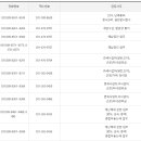 영덕세무서울진지서 이미지