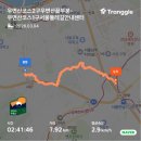 우면산3-12 | [10코스] 서울 둘레길 4탄 : 사당역에서 양재 시민의 숲까지