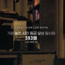 중노마을회관 이미지