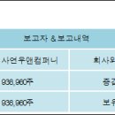 주식회사연우 이미지