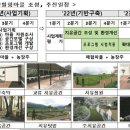 서로농촌체험휴양마을 이미지