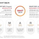 윤성생영어교실 이미지