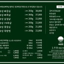 숙성도애월점