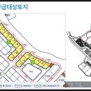 양산택지로 이미지