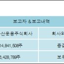 주식회사 라임 이미지