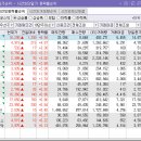 네이처컴퍼니 주식회사