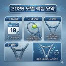 feel tech | 바볼랏 퓨어 에어로 2026 출시일 확정 및 유출 정보 총정리