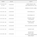 영덕세무서울진지서 이미지