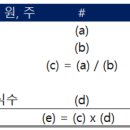 (주)하이컨시