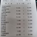 당동1로 | 파주시 문산 양꼬치 맛집, 외식 데이｜래격마라탕 래격양꼬치 아이들과 방문 후기