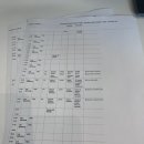 힐튼레스토랑