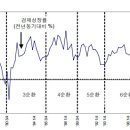 선비커뮤니케이션 이미지