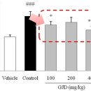 정담은한의원 이미지
