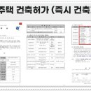 동탄역파라곤·유림공인중개사사무소 이미지