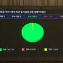 새서울메디컬의원 이미지