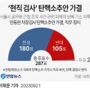 2023년 9월 22일 금요일 주요신문 헤드라인 뉴스 이미지