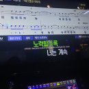 세븐틴코인노래연습장(성수점) 네이버블로그