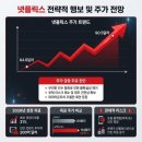 펀앤테크 이미지