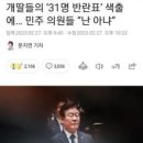 ◆＜一讀＞청산대상1호 이재명을 대표로 두고서 무슨 얼어죽을 혁신 이미지