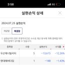 에스와이인터내셔널 이미지
