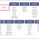 제주시청 티스토리