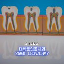 이물비치과의료생활협동조합 이물비치과의원 이미지