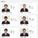 김원용1 Daum카페