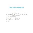 이엠(EM)학원 이미지