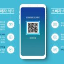 더베스트페이