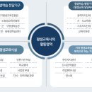대한교육사 이미지