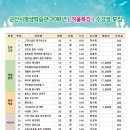 군산시평생학습관 이미지