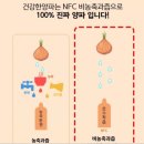 과채담다