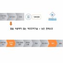 바로eco솔루션 이미지